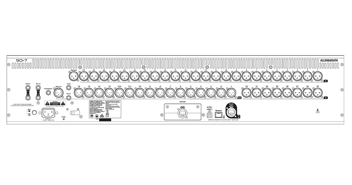 ingressi e uscite dell'Allen & Heath SQ-7